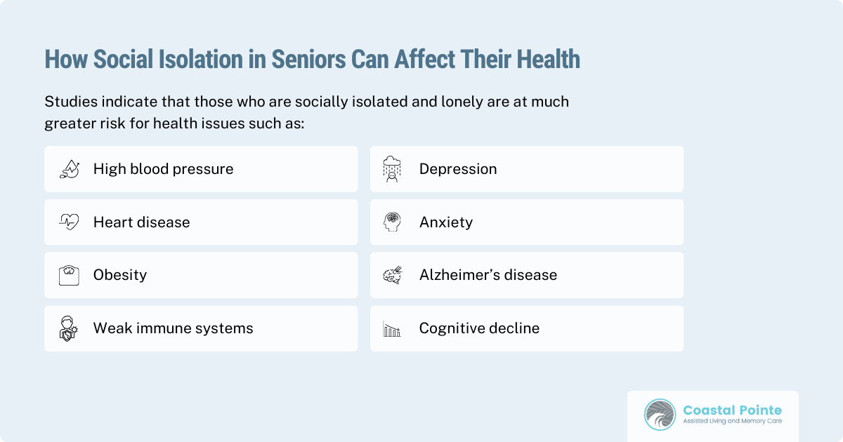 Effects on social isolation on senior health